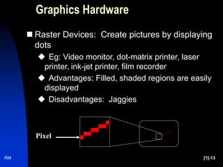 RM [1]-13
Graphics Hardware
 Raster Devices: Create pictures by displaying
dots
 Eg: Video monitor, dot-matrix printer, laser
printer, ink-jet printer, film recorder
 Advantages: Filled, shaded regions are easily
displayed
 Disadvantages: Jaggies
Pixel
 
