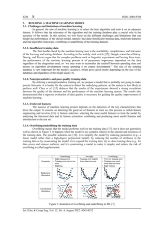 Automated machine learning: the new data science challenge | PDF
