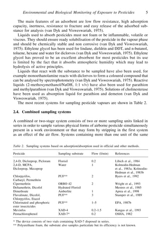 Production Practices and Quality Assessment of Food Crops Ramdane Dris ...
