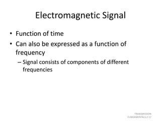 Electromagnetic Signal
• Function of time
• Can also be expressed as a function of
frequency
– Signal consists of components of different
frequencies
TRANSMISSION
FUNDAMENTALS 2-17
 
