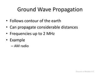 Ground Wave Propagation
• Follows contour of the earth
• Can propagate considerable distances
• Frequencies up to 2 MHz
• Example
– AM radio
Overview of Wireless 5-51
 