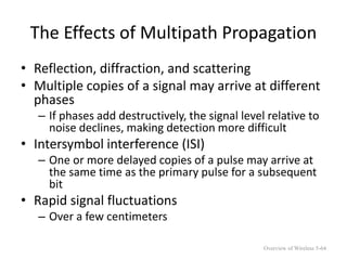 The Effects of Multipath Propagation
• Reflection, diffraction, and scattering
• Multiple copies of a signal may arrive at different
phases
– If phases add destructively, the signal level relative to
noise declines, making detection more difficult
• Intersymbol interference (ISI)
– One or more delayed copies of a pulse may arrive at
the same time as the primary pulse for a subsequent
bit
• Rapid signal fluctuations
– Over a few centimeters
Overview of Wireless 5-64
 
