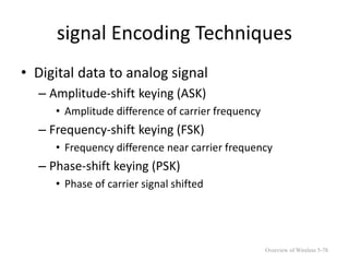 signal Encoding Techniques
• Digital data to analog signal
– Amplitude-shift keying (ASK)
• Amplitude difference of carrier frequency
– Frequency-shift keying (FSK)
• Frequency difference near carrier frequency
– Phase-shift keying (PSK)
• Phase of carrier signal shifted
Overview of Wireless 5-78
 