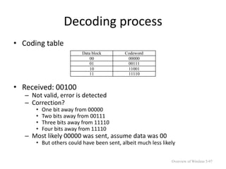 Decoding process
• Coding table
• Received: 00100
– Not valid, error is detected
– Correction?
• One bit away from 00000
• Two bits away from 00111
• Three bits away from 11110
• Four bits away from 11110
– Most likely 00000 was sent, assume data was 00
• But others could have been sent, albeit much less likely
Overview of Wireless 5-97
 