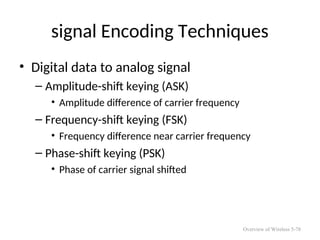 signal Encoding Techniques
• Digital data to analog signal
– Amplitude-shift keying (ASK)
• Amplitude difference of carrier frequency
– Frequency-shift keying (FSK)
• Frequency difference near carrier frequency
– Phase-shift keying (PSK)
• Phase of carrier signal shifted
Overview of Wireless 5-78
 