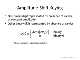 Amplitude-Shift Keying
• One binary digit represented by presence of carrier,
at constant amplitude
• Other binary digit represented by absence of carrier
•where the carrier signal is Acos(2πfct)
 






t
s
0
1
binary
0
binary
Overview of Wireless 5-80
 