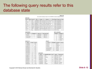 Copyright © 2016 Ramez Elmasri and Shamkant B. Navathe Slide 8- 12
The following query results refer to this
database state
 