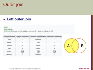 Copyright © 2016 Ramez Elmasri and Shamkant B. Navathe
Outer join
 Left outer join
Slide 16- 67
 
