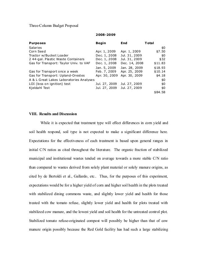 Experiment design image