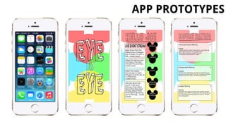 APP PROTOTYPES
 