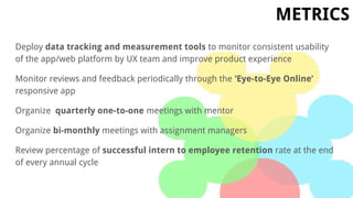 Deploy data tracking and measurement tools to monitor consistent usability
of the app/web platform by UX team and improve product experience
Monitor reviews and feedback periodically through the ‘Eye-to-Eye Online’
responsive app
Organize quarterly one-to-one meetings with mentor
Organize bi-monthly meetings with assignment managers
Review percentage of successful intern to employee retention rate at the end
of every annual cycle
METRICS
 