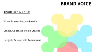 Think Like A Child:
Where Dreams Become Passion
Create, Co-create and Be Created
Integrate Passion with Compassion
BRAND VOICE
 