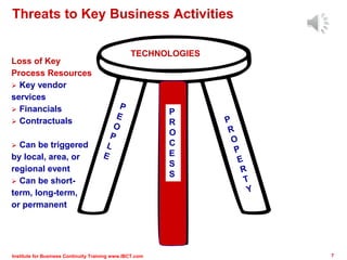 Threats to Key Business Activities
P
R
O
C
E
S
S
Institute for Business Continuity Training www.IBCT.com 7
TECHNOLOGIES
Loss of Key
Process Resources
 Key vendor
services
 Financials
 Contractuals
 Can be triggered
by local, area, or
regional event
 Can be short-
term, long-term,
or permanent
 