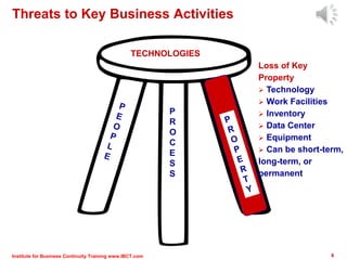 Threats to Key Business Activities
P
R
O
C
E
S
S
Institute for Business Continuity Training www.IBCT.com 8
TECHNOLOGIES
Loss of Key
Property
 Technology
 Work Facilities
 Inventory
 Data Center
 Equipment
 Can be short-term,
long-term, or
permanent
 
