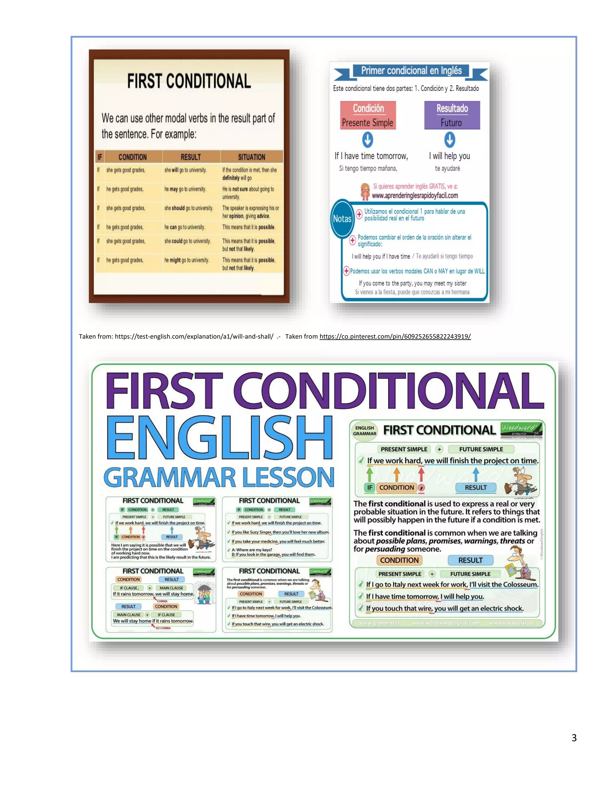 3
Taken from: https://test-english.com/explanation/a1/will-and-shall/ .- Taken from https://co.pinterest.com/pin/609252655822243919/
 