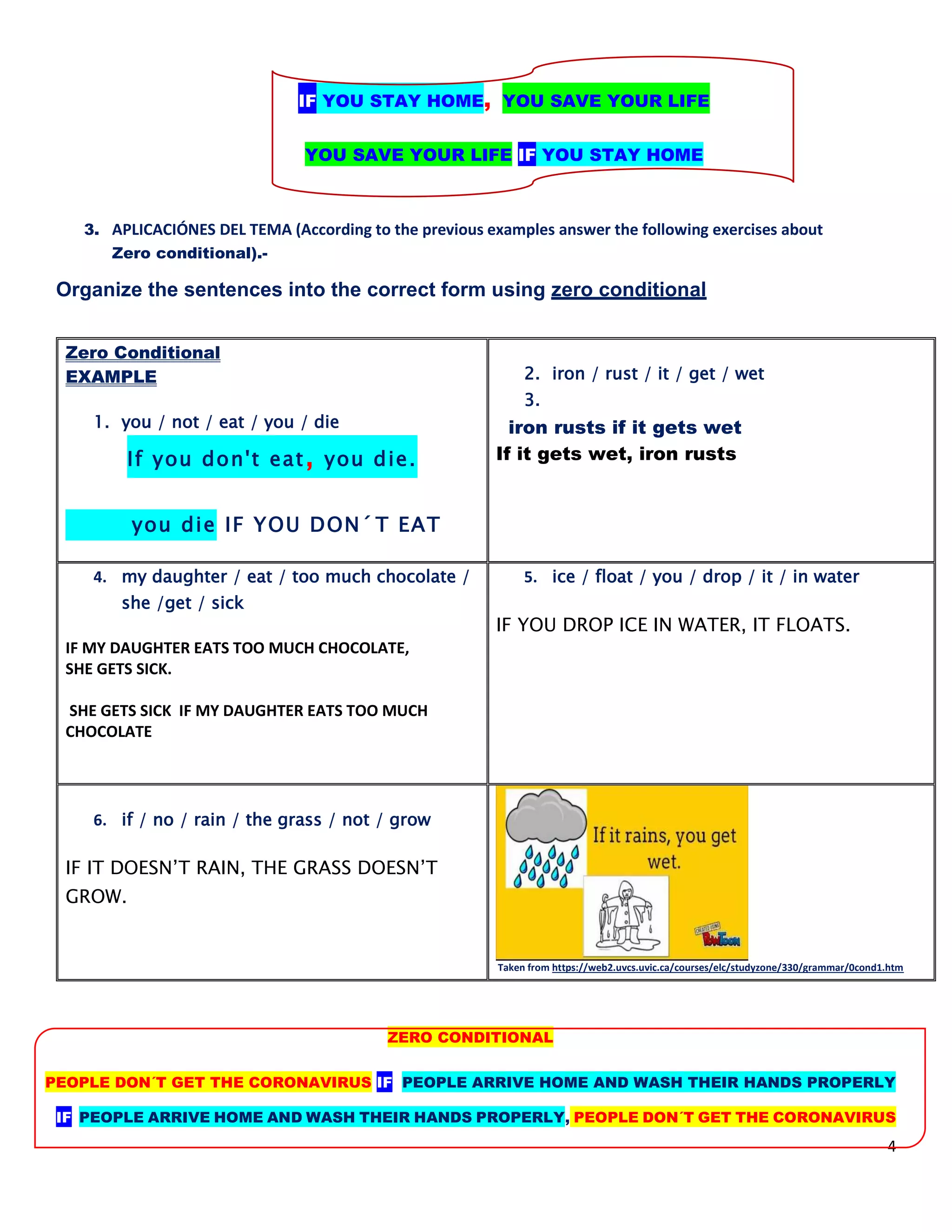 4
IF YOU STAY HOME, YOU SAVE YOUR LIFE
YOU SAVE YOUR LIFE IF YOU STAY HOME
3. APLICACIÓNES DEL TEMA (According to the previous examples answer the following exercises about
Zero conditional).-
Organize the sentences into the correct form using zero conditional
Zero Conditional
EXAMPLE
1. you / not / eat / you / die
If you don't eat, you die.
you die IF YOU DON´T EAT
2. iron / rust / it / get / wet
3.
iron rusts if it gets wet
If it gets wet, iron rusts
4. my daughter / eat / too much chocolate /
she /get / sick
IF MY DAUGHTER EATS TOO MUCH CHOCOLATE,
SHE GETS SICK.
SHE GETS SICK IF MY DAUGHTER EATS TOO MUCH
CHOCOLATE
5. ice / float / you / drop / it / in water
IF YOU DROP ICE IN WATER, IT FLOATS.
6. if / no / rain / the grass / not / grow
IF IT DOESN’T RAIN, THE GRASS DOESN’T
GROW.
Taken from https://web2.uvcs.uvic.ca/courses/elc/studyzone/330/grammar/0cond1.htm
ZERO CONDITIONAL
PEOPLE DON´T GET THE CORONAVIRUS IF PEOPLE ARRIVE HOME AND WASH THEIR HANDS PROPERLY
IF PEOPLE ARRIVE HOME AND WASH THEIR HANDS PROPERLY, PEOPLE DON´T GET THE CORONAVIRUS
 