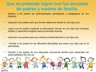 Que se pretende lograr con las escuelas
de padres y madres de familia.
• Explicar a los padres las particularidades psicológicas y pedagógicas de sus
hijos(as).
• Capacitar a los padres para que formen hábitos de estudio en sus hijos (as).
• Lograr que los padres mediante la estimulación formen en sus hijos (as) intereses
amplios y específicos dirigidos hacia la actividad docente.
• Capacitar a los padres para que orienten profesionalmente a sus hijos (as).
• Orientar a los padres en las diferentes dificultades que tienen sus hijos (as) en el
aprendizaje.
• Orientar a los padres de una adecuada convivencia familiar para desarrollar las
potencialidades del niño (a).
 