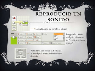 REPRODUCIR UN
SONIDO
Saca el patrón de sonido al tablero
Luego seleccionas
cualquier elemento
en “configuración de
sonido”
Por ultimo das clic en la flecha de
la mitad para reproducir el sonido
deseado
 
