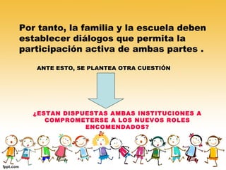 Por tanto, la familia y la escuela deben
establecer diálogos que permita la
participación activa de ambas partes .
ANTE ESTO, SE PLANTEA OTRA CUESTIÓN
¿ESTAN DISPUESTAS AMBAS INSTITUCIONES A
COMPROMETERSE A LOS NUEVOS ROLES
ENCOMENDADOS?
 