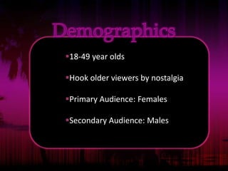 What Networks Air 90210Global 