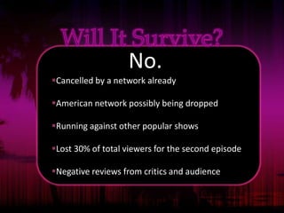 Neither simulcast or pre-releaseSimilar ProgrammingGossip GirlPrivileged