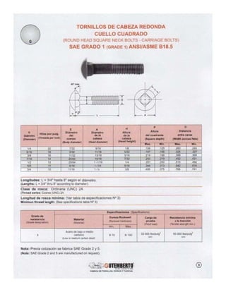 90211053 catalogo-tornillos-gutemberto