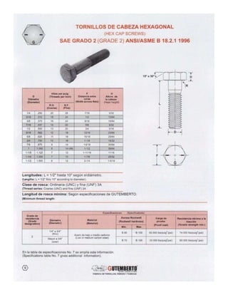 90211053 catalogo-tornillos-gutemberto