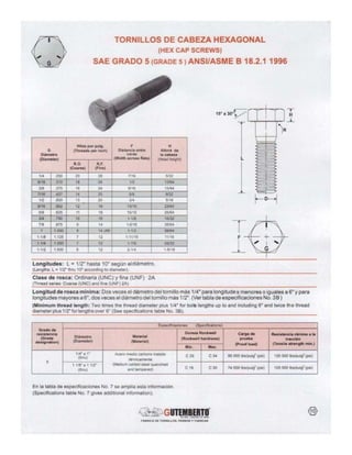 90211053 catalogo-tornillos-gutemberto