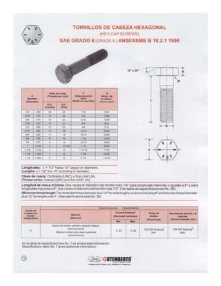 90211053 catalogo-tornillos-gutemberto