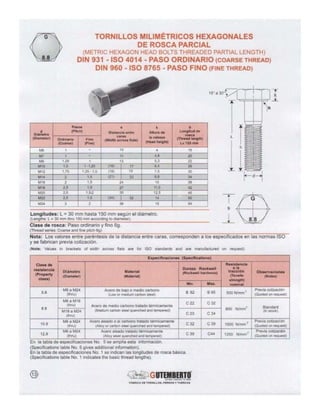 90211053 catalogo-tornillos-gutemberto