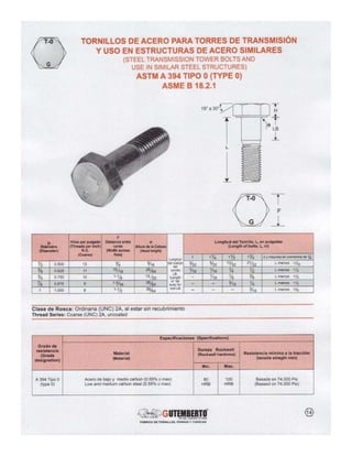 90211053 catalogo-tornillos-gutemberto