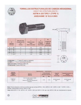 90211053 catalogo-tornillos-gutemberto