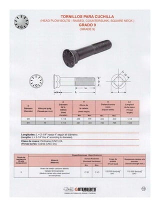 90211053 catalogo-tornillos-gutemberto