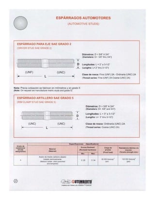 90211053 catalogo-tornillos-gutemberto