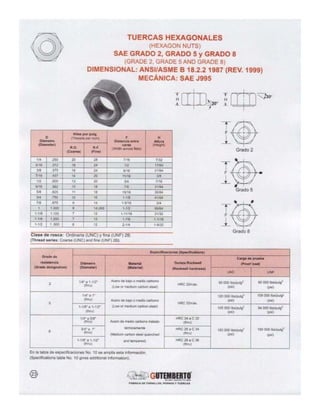90211053 catalogo-tornillos-gutemberto