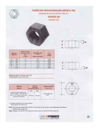 90211053 catalogo-tornillos-gutemberto
