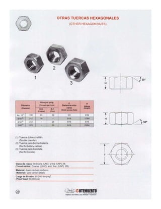 90211053 catalogo-tornillos-gutemberto
