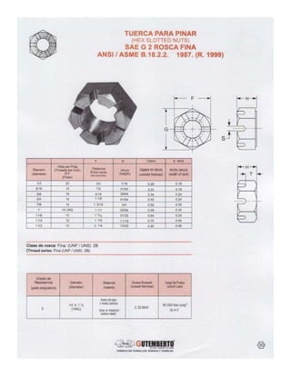 90211053 catalogo-tornillos-gutemberto
