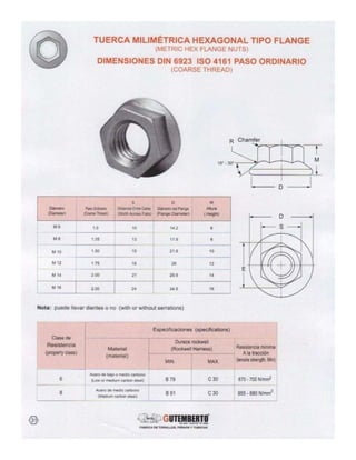 90211053 catalogo-tornillos-gutemberto