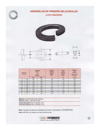 90211053 catalogo-tornillos-gutemberto