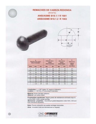 90211053 catalogo-tornillos-gutemberto