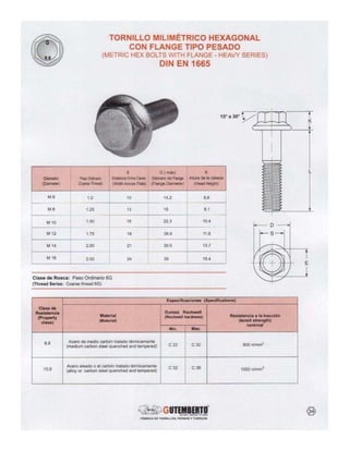 90211053 catalogo-tornillos-gutemberto