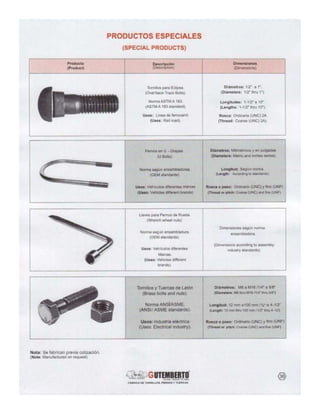 90211053 catalogo-tornillos-gutemberto