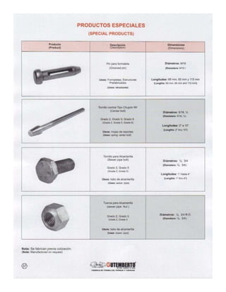 90211053 catalogo-tornillos-gutemberto