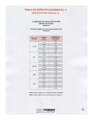 90211053 catalogo-tornillos-gutemberto