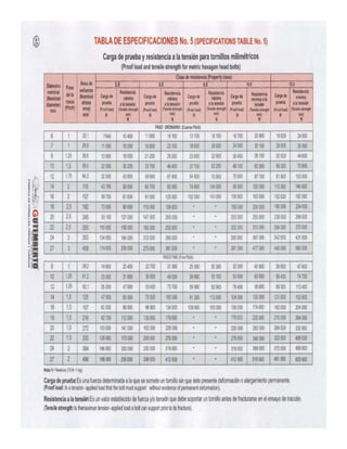 90211053 catalogo-tornillos-gutemberto