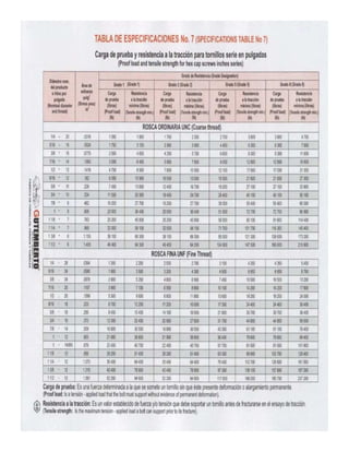 90211053 catalogo-tornillos-gutemberto