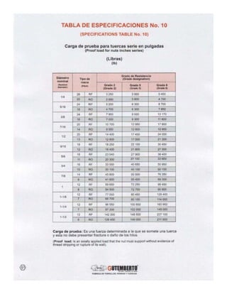 90211053 catalogo-tornillos-gutemberto