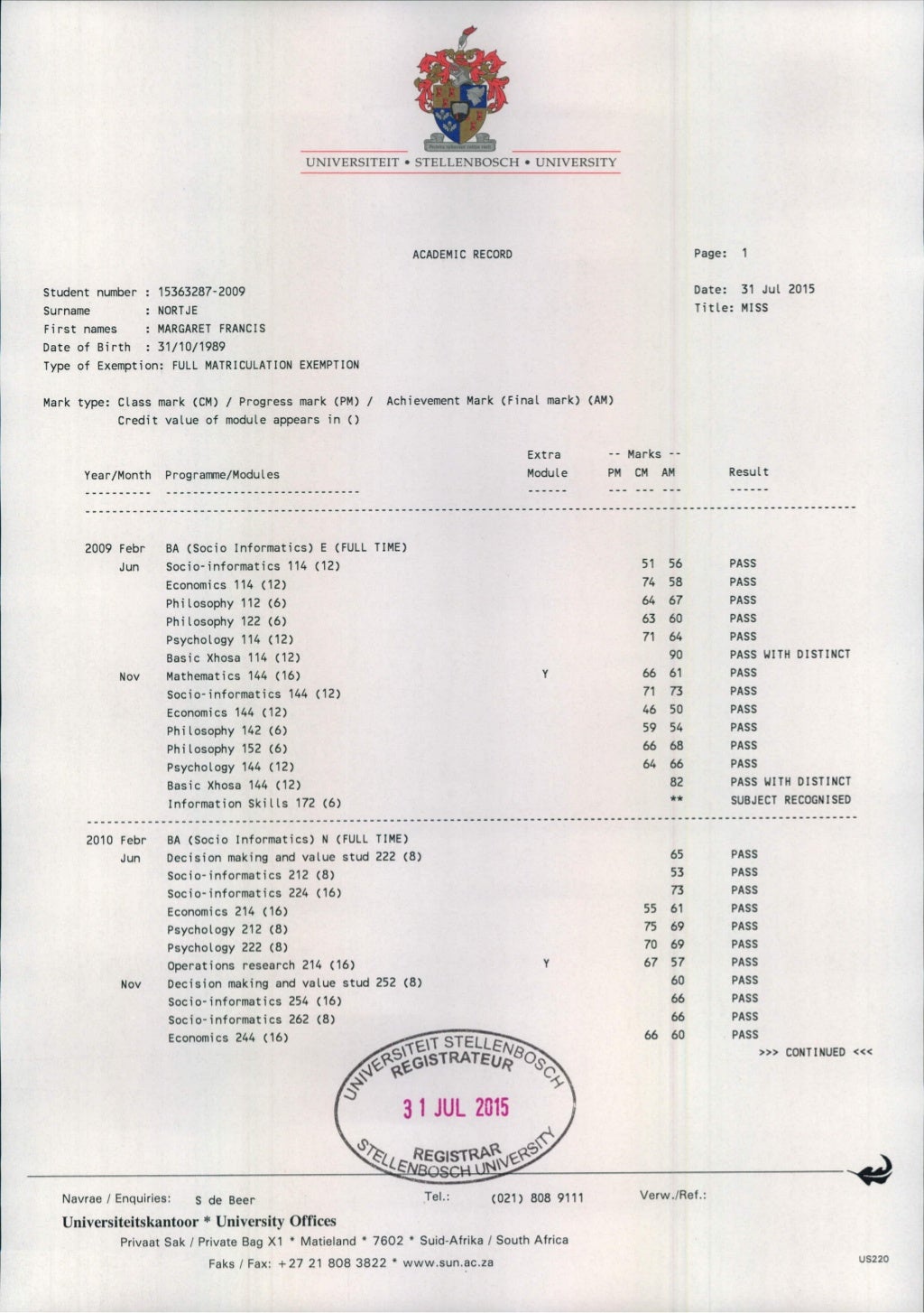 University of Stellenbosch Academic Results