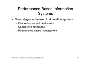 Information Systems chapter 2 - Organizations | PDF